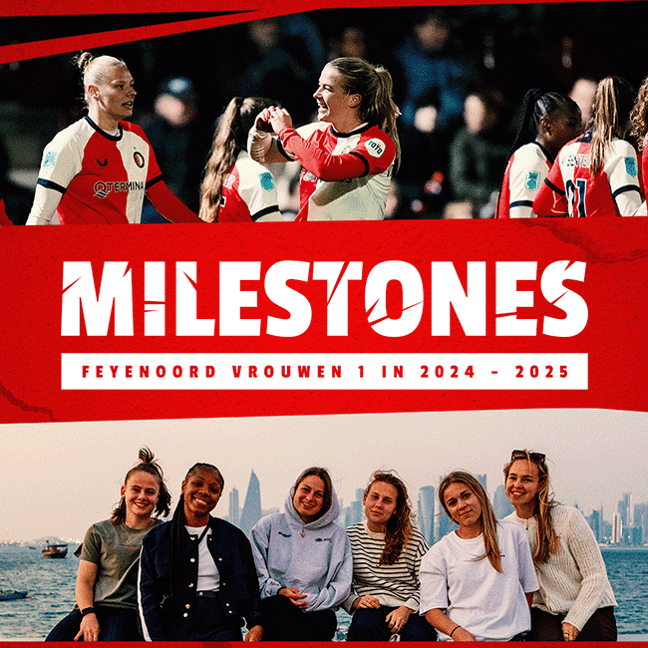 Milestones